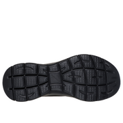 Skechers Summits 150254 BBK