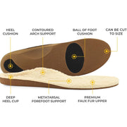 Strive Fur Insoles INSW525